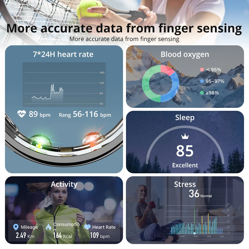 Smart Ring – Health &amp; Sleep Tracker with Charging Case, Waterproof, Multi-Sport Mode